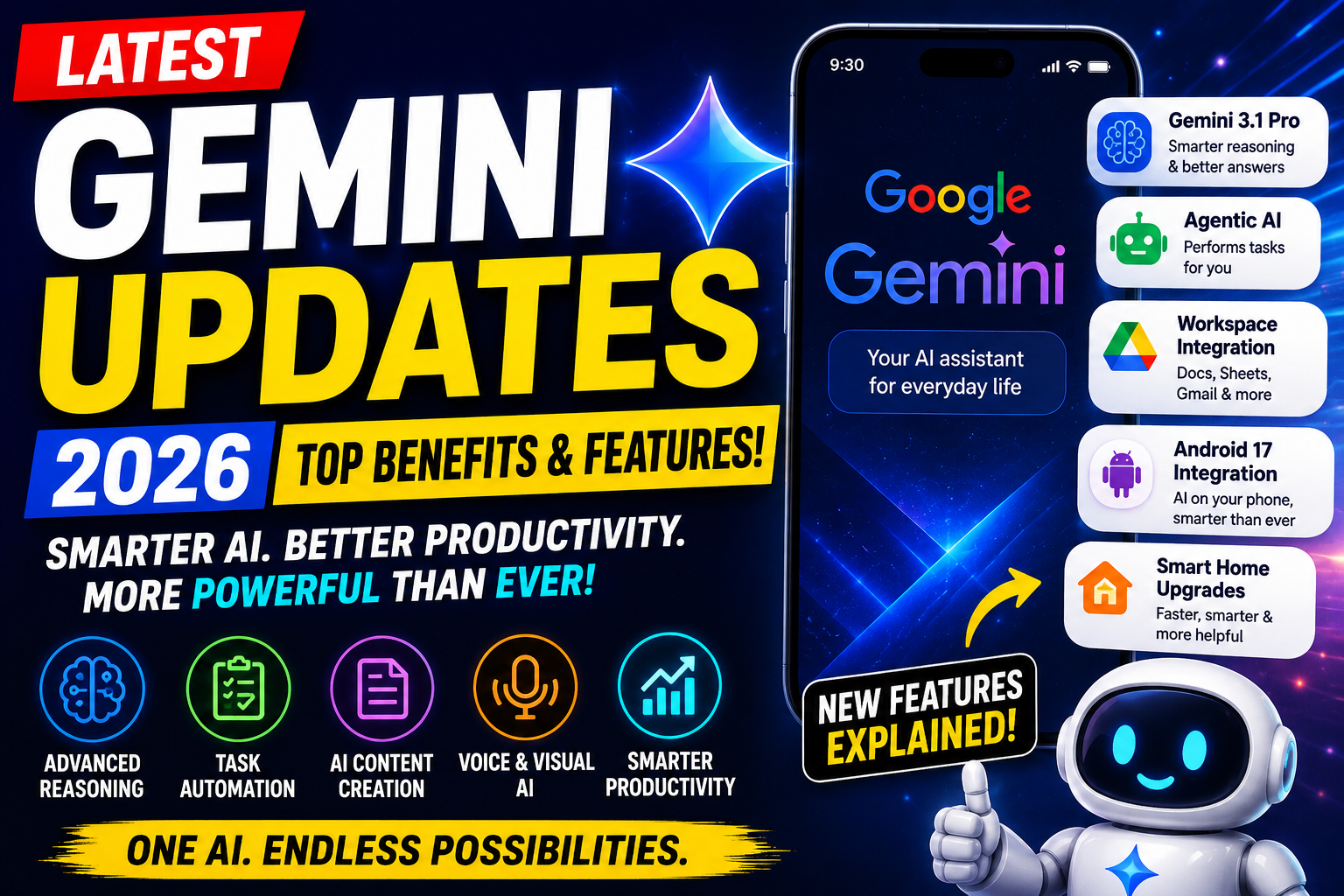 Gemini Updates 2026